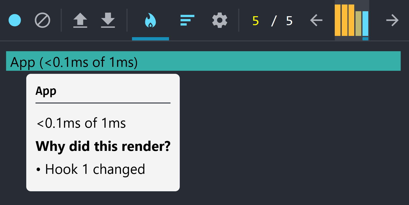App is the only component that re-renders thanks to "Hook 1 changed"