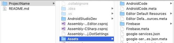 Showcase of the filesystem as described by the previous paragraph