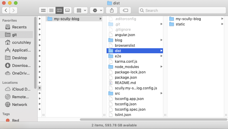 An image showing the folder layout of dist